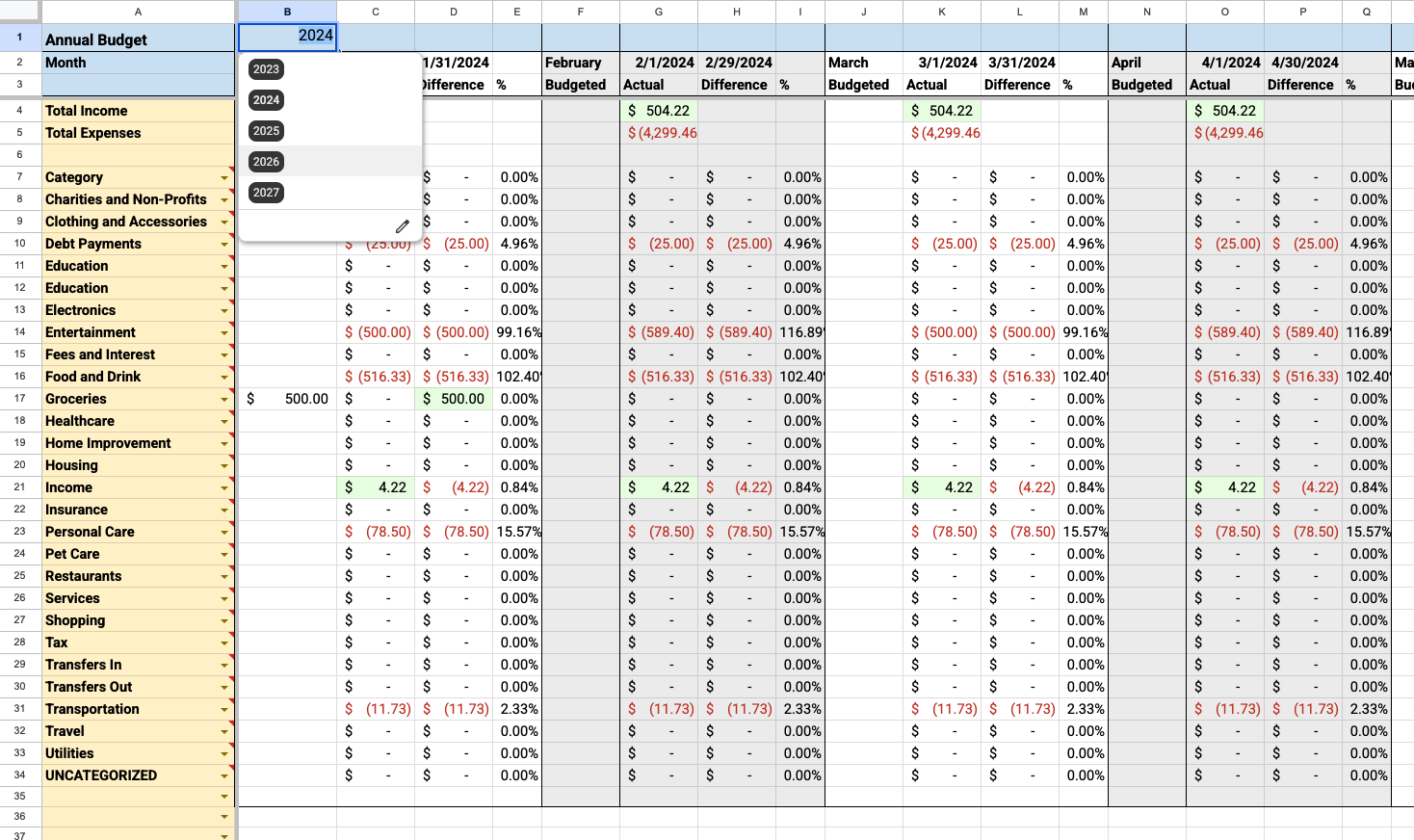 Budgeting screenshot
