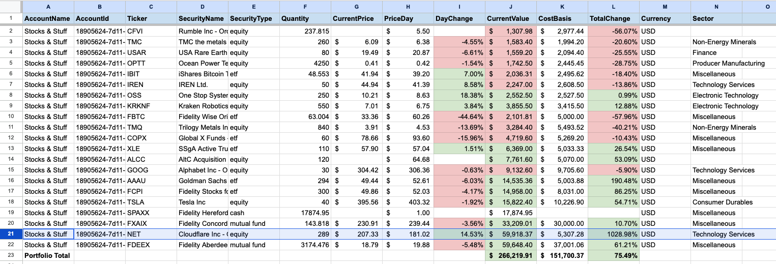 Investment Tracking screenshot